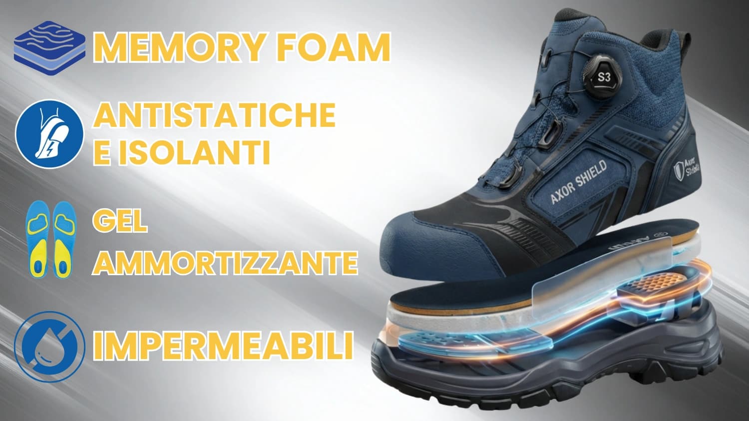 Struttura interna Axor Shield